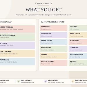 May include: A digital job application tracker for Google Sheets and Microsoft Excel by GridX Studio. The layout features sections for download options and 12 worksheet tabs including Dashboard, Applications, Interviews, and Contacts.