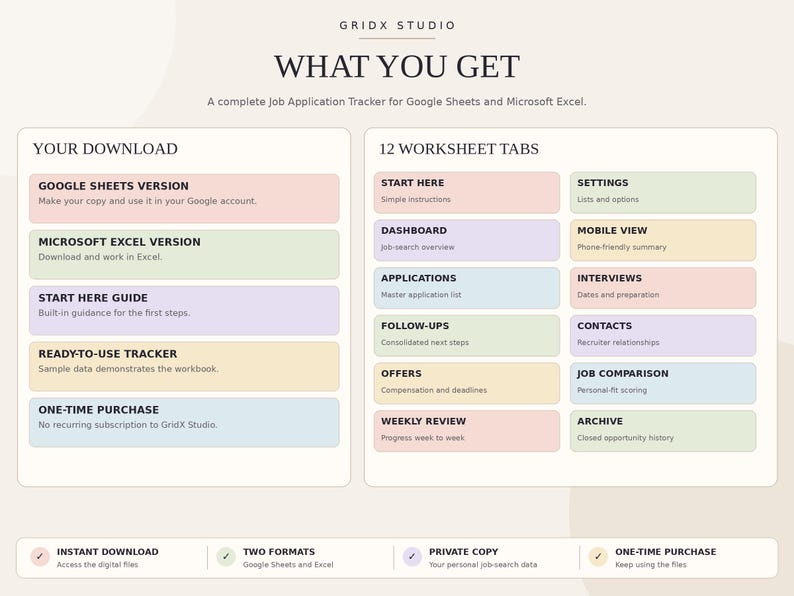 May include: A digital job application tracker for Google Sheets and Microsoft Excel by GridX Studio. The layout features sections for download options and 12 worksheet tabs including Dashboard, Applications, Interviews, and Contacts.