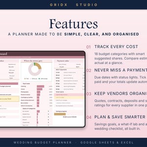 Puede incluir: Un panel digital de planificaci&oacute;n de presupuesto de bodas para Google Sheets y Excel de GRIDX STUDIO. La interfaz presenta un resumen financiero, radar de pagos y gr&aacute;ficos de costos en rosa y blanco. El texto incluye Features, Track Every Cost, Never Miss A Payment, Keep Vendors Organised y Plan & Save Smarter.
