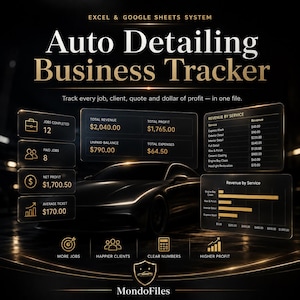 Auto Detailing Business Tracker Excel | Car Detailing Job Log, Client CRM, Service Price List & Profit Dashboard, Google Sheets