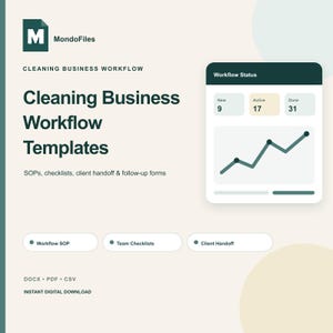 Cleaning Business Workflow Templates | Editable SOP, Checklists, Client Handoff & Follow-Up Forms