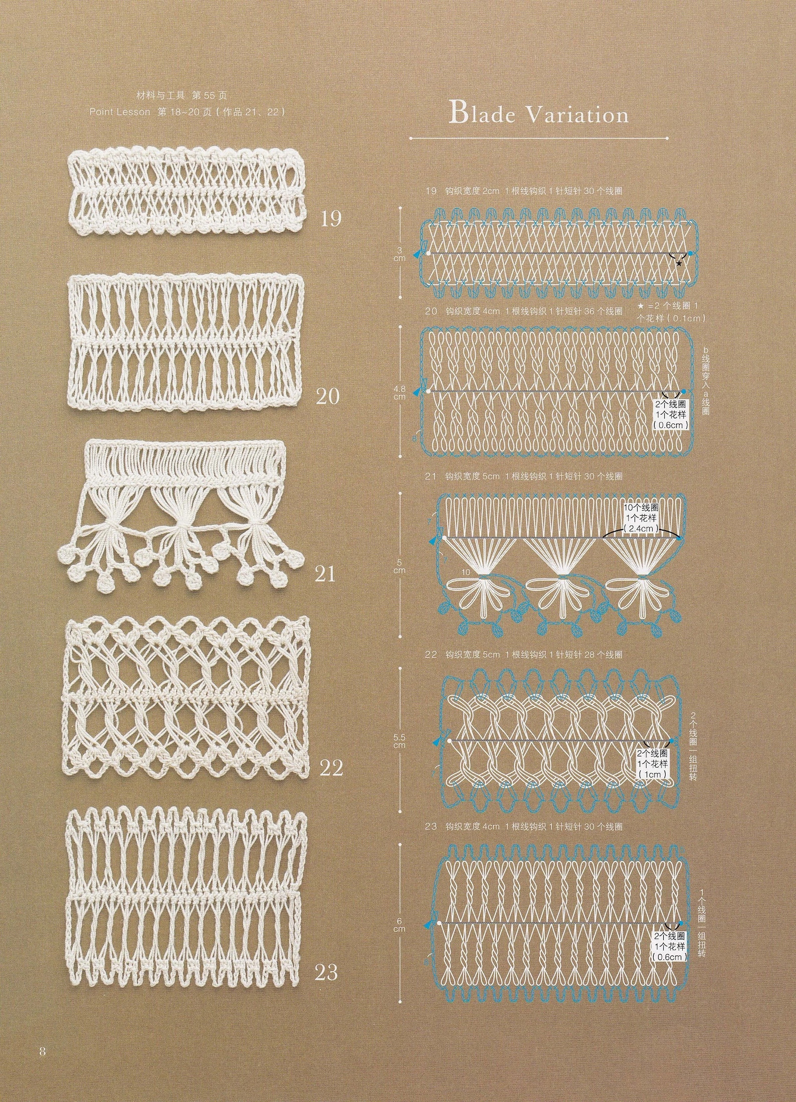 Hairpin Crochet Lace JAPANESE Crochet Lace Crochet Patterns Etsy