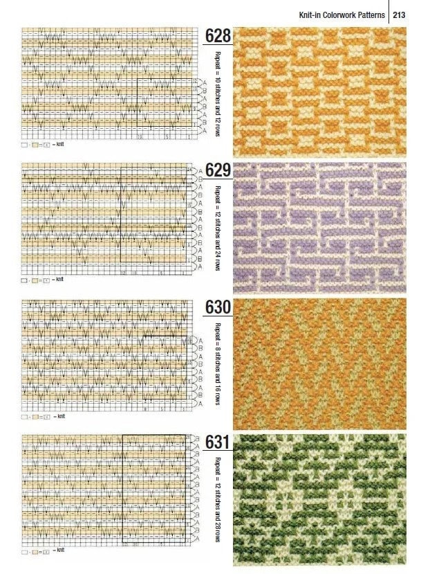 Digital Crochet & Knitting Ebook: 1000 Japanese Stitches