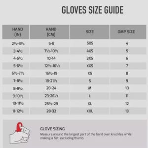 May include: A grey and white gloves size guide chart featuring columns for hand measurements in inches and centimeters, standard sizes from 5XS to XXL, and OMP sizes from 4 to 13. Includes a diagram showing how to measure around the knuckles.