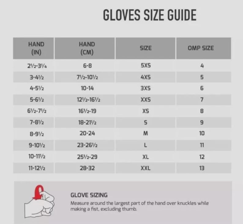 May include: A grey and white gloves size guide chart featuring columns for hand measurements in inches and centimeters, standard sizes from 5XS to XXL, and OMP sizes from 4 to 13. Includes a diagram showing how to measure around the knuckles.