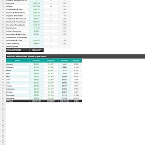 Airbnb Bookkeeping Spreadsheet | STR Income & Expense Tracker | Tax Prep + Occupancy Dashboard | Short Term Rental