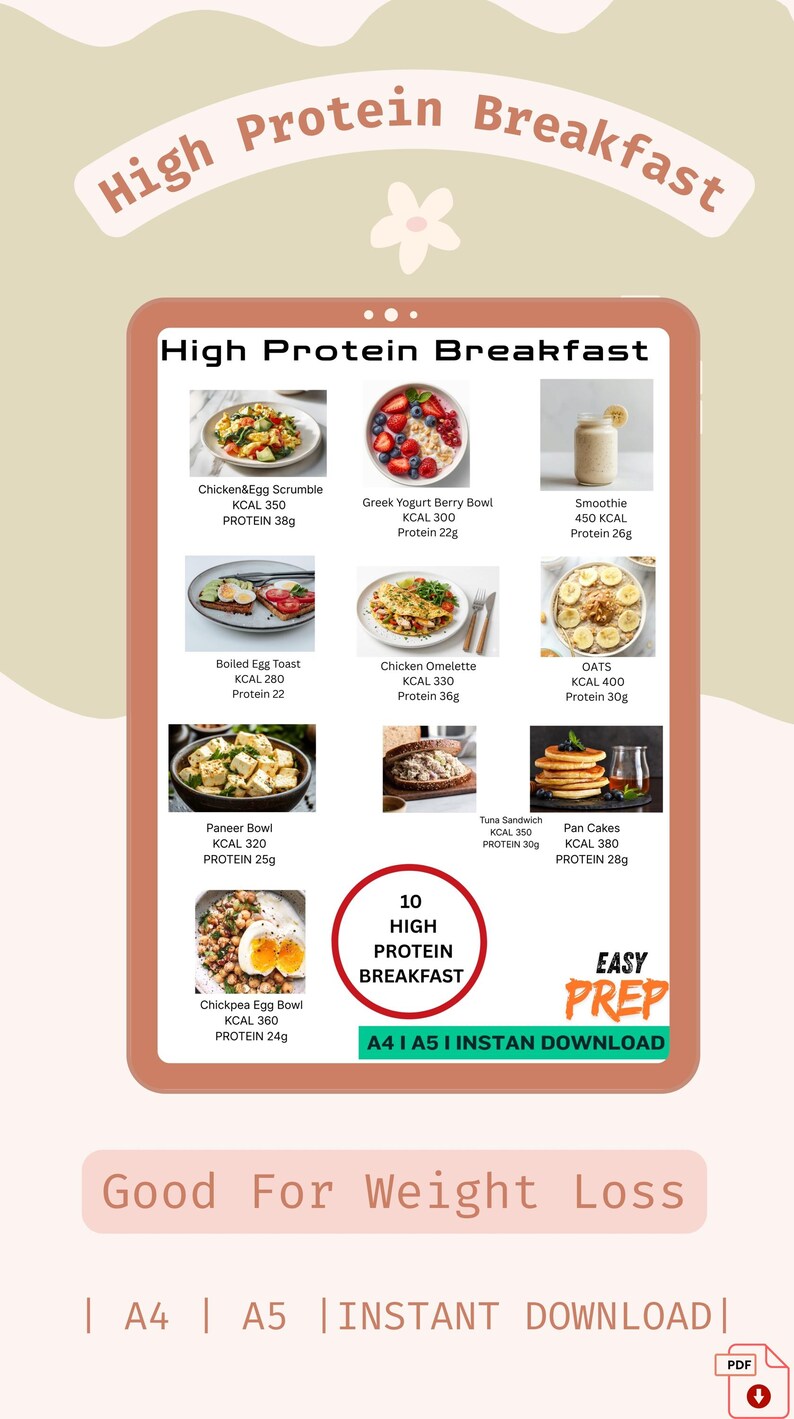 High Protein Meal Plan for Weight Loss, Healthy Snacks & Low Calorie ...