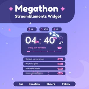 May include: A purple and blue Megathon StreamElements Widget graphic. The widget displays a timer, donation amounts, and a list of stream goals. The timer shows 04:40, with a donation of $43.