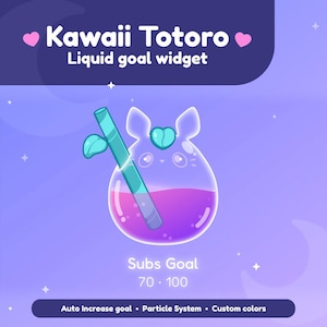 Op de afbeelding: Een digitale afbeelding van een Kawaii Totoro liquid goal widget. De widget heeft de vorm van Totoro met een paarse en roze vloeistof erin. Het heeft een blauwe rietje en de tekst "Subs Goal 70-100". Extra tekst bevat "Auto Increase goal, Particle System, Custom colors."