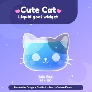 以下が含まれることがあります： 青と白のグラデーション、ひげ、そして「Cute Cat Liquid goal widget」というテキストが入った猫の顔のデジタルグラフィック。画像には「Subs Goal 80 • 100」というテキストと「Responsive Design • Gradient colors • Custom Events」という言葉が含まれています。