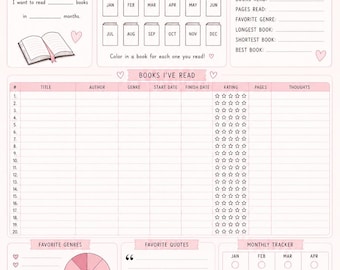 Tracker lezen