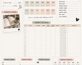 Tracker lezen