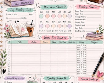 Tracker lezen