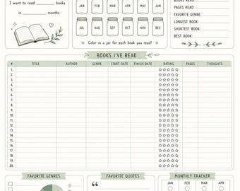 Tracker lezen