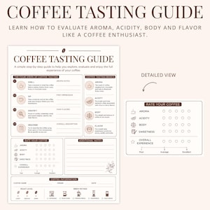 Utskrivbar kaffeprovningsguide | Kaffedagbokssida | Anteckningar för kaffeprovning | Barista-arbetsblad | A4 PDF-nedladdning