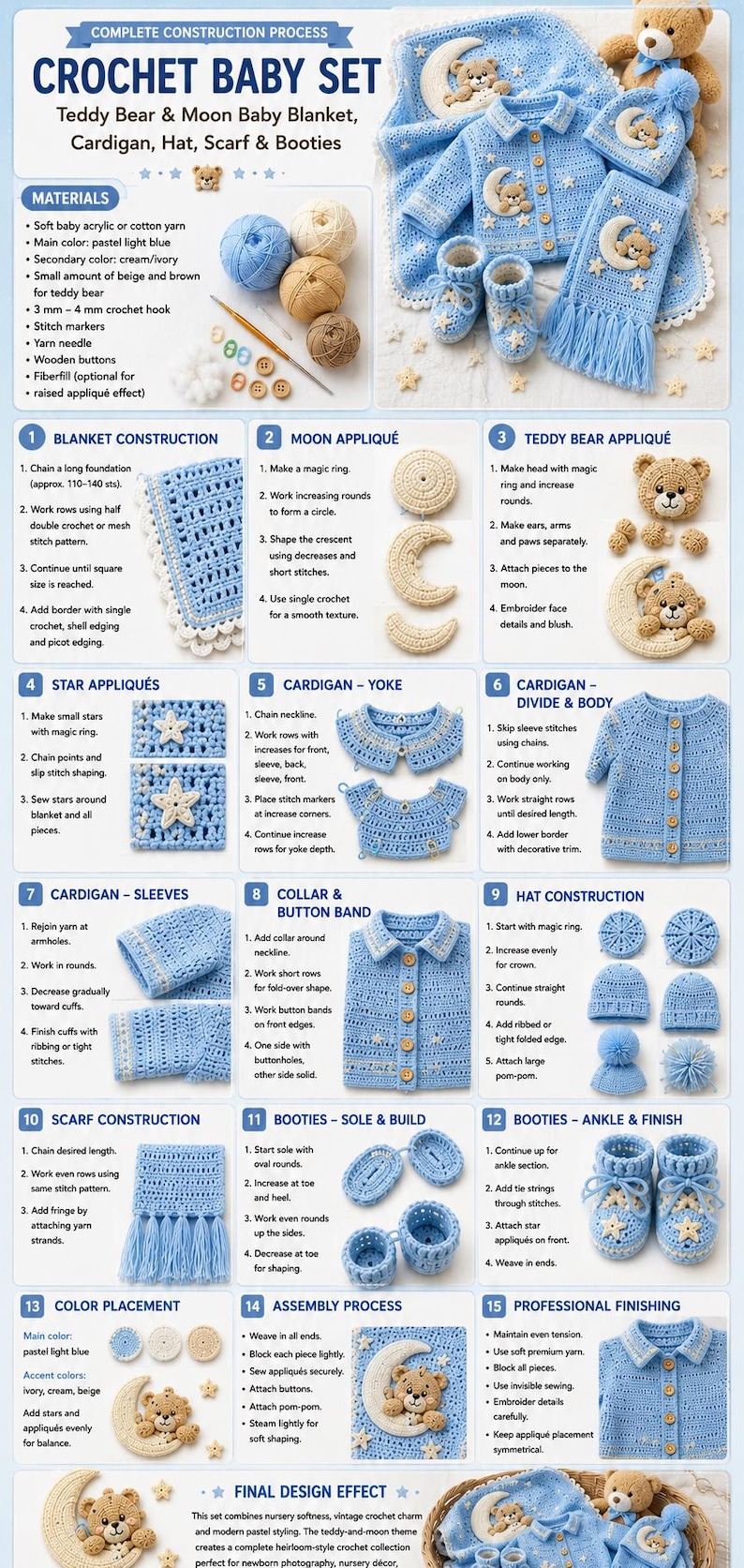 Pode incluir: Padr&atilde;o de croch&ecirc; para um conjunto de beb&ecirc; com design de urso de pel&uacute;cia e lua. Inclui instru&ccedil;&otilde;es para um cobertor, cardig&atilde;, chap&eacute;u, cachecol e botinhas. O conjunto &eacute; em azul pastel com detalhes em creme e bege. Ideal para fotografia de rec&eacute;m-nascidos.