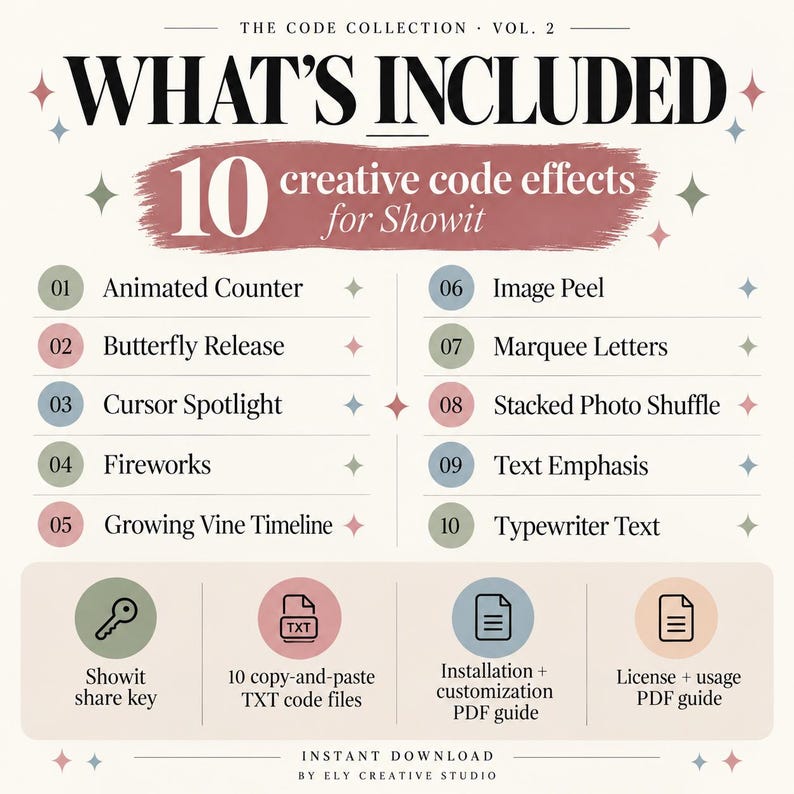 May include: A digital information graphic titled The Code Collection Vol. 2 What's Included, listing 10 creative code effects for Showit: Animated Counter, Butterfly Release, Cursor Spotlight, Fireworks, Growing Vine Timeline, Image Peel, Marquee Letters, Stacked Photo Shuffle, Text Emphasis, and Typewriter Text, with icons for a share key, TXT files, and PDF guides.