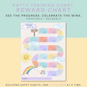 Puede incluir: Una tabla de recompensas para el entrenamiento de ir al baño con un camino sinuoso de cuadrados en tonos pastel. El diseño incluye nubes de acuarela, un sol sonriente, un arcoíris, un letrero que dice START HERE y el texto YOU DID IT al final.