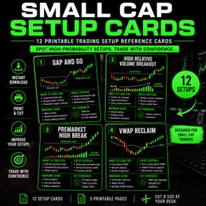 Könnte beinhalten: Ein Set aus 12 druckbaren Trading-Referenzkarten mit dem Titel Small Cap Setup Cards. Die Karten zeigen neongrünen Text und Grafiken auf schwarzem Hintergrund und beschreiben Börsenstrategien wie Gap and Go und VWAP Reclaim.