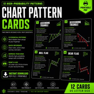 May include: A black and green chart pattern card set with 12 high-probability patterns. The cards include Ascending Triangle, Descending Triangle, Bull Flag, and Bear Flag patterns, with key reminders and action steps. The cards are US Letter size.