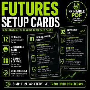 Könnte beinhalten: Eine schwarz-grüne Referenzkarte für den Futures-Handel mit dem Text "FUTURES SETUP CARDS" in großen, neongrünen Buchstaben. Die Karte enthält Informationen zu Trendfortsetzungs- und Range-Bound-Fade-Strategien.