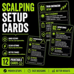 May include: Black background with green text and graphics. The image features trading setup cards with titles like "Trend Continuation Setup" and "Resistance Rejection Setup." The cards offer quick setups, clear actions, and better trades. The text reads "Scalping Setup Cards."