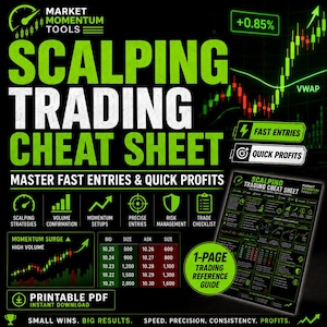 Pode incluir: Um guia de referência de trading digital em preto e verde intitulado Scalping Trading Cheat Sheet. O gráfico apresenta tabelas financeiras, uma tabela de oferta e procura, e ícones para estratégias, volume, risco e uma lista de verificação.