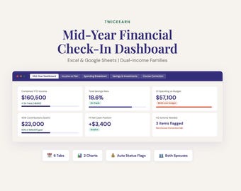 Mid-Year Financial Check-In Dashboard | Dual Income Family Budget Review | Excel Google Sheets | H1 Spending Savings Tracker
