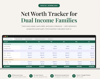 Net Worth Tracker Spreadsheet | Dual Income Family | Retirement Projection Calculator Excel Google Sheets | FIRE Financial Independence
