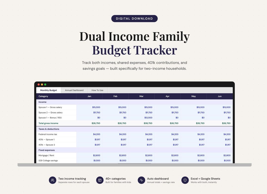 Dual Member Income Dual Income Family Budget Spreadsheet | Two Income Household Budget ...