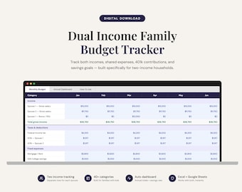 Dual Income Family Budget Spreadsheet | Two Income Household Budget Planner Excel Google Sheets | 50 30 20 Budget Tracker | Sinking Funds