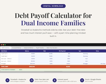 Debt Payoff Calculator Spreadsheet | Snowball Avalanche Method | Debt Free Planner Excel Google Sheets | Dual Income Family Debt Tracker