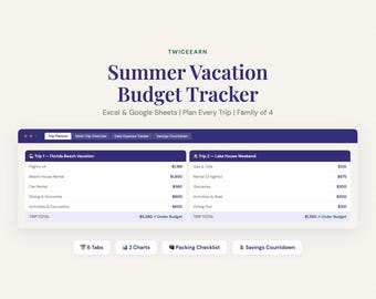 Summer Vacation Budget Tracker | Family Travel Budget Spreadsheet | Excel Google Sheets | Trip Planner Expense Tracker Savings