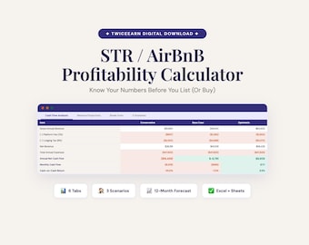 AirBnB STR Profitability Calculator Spreadsheet | Short Term Rental Analysis | Excel Google Sheets | Cash Flow Cap Rate Break-Even
