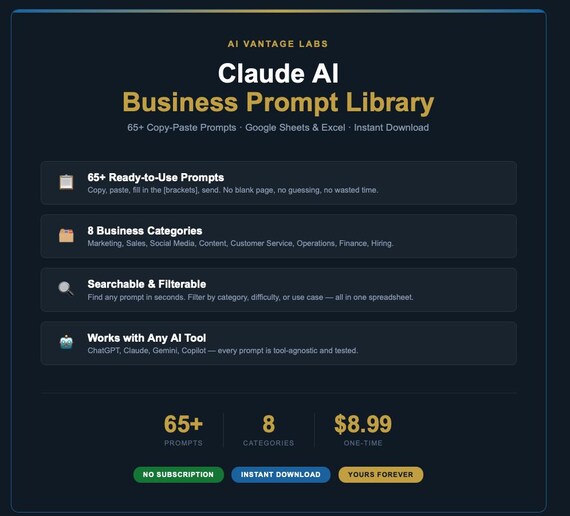 Claude AI Business Prompts Library | 65+ Copy-Paste Templates (Instant Download)