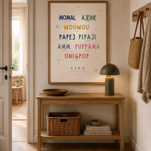 May include: A framed wall art print featuring colorful text including MOMAL, AJEINE, WOUWOU, PAPEJ, PIPAJI, AMM, PUPPAMA, ONIGPOP, and LISA, displayed above a wooden console table with a green lamp, a wooden bowl, a woven basket, and two books.