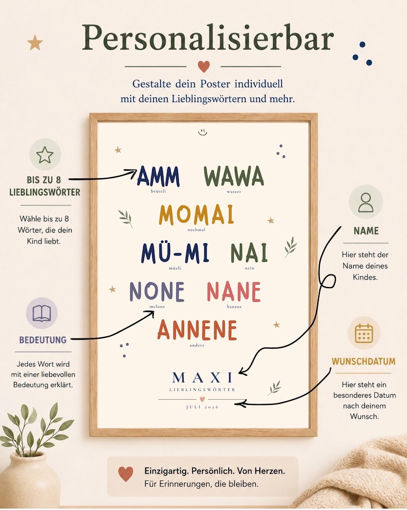 May include: A framed poster featuring a list of colorful words including AMM, WAWA, MOMAI, M&Uuml;-MI, NAI, NONE, NANE, and ANNENE, with smaller descriptive text below each. The name MAXI appears near the bottom, followed by the text JULI 2026.