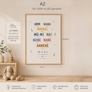 May include: A framed A2 poster measuring 42 x 59.4 cm featuring a list of child-like words in various colors including AMM, WAWA, MOMAI, M&Uuml;-MI, NAI, NONE, NANE, and ANNENE, with the text MAXI LIEBLINGSW&Ouml;RTER and JULI 2026 printed below.
