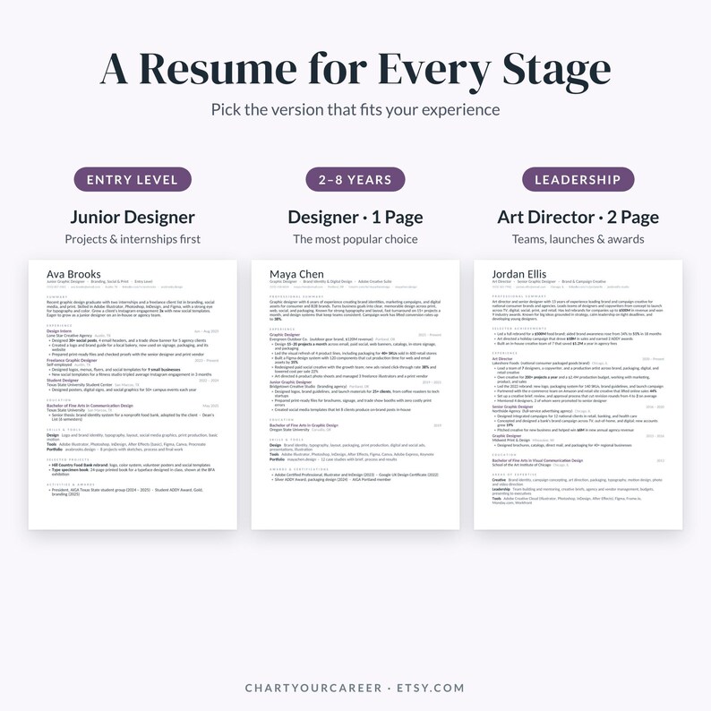 Visual Design Cv Graphic Designer Resume Template, Creative Resume Word, ATS Friendly ...