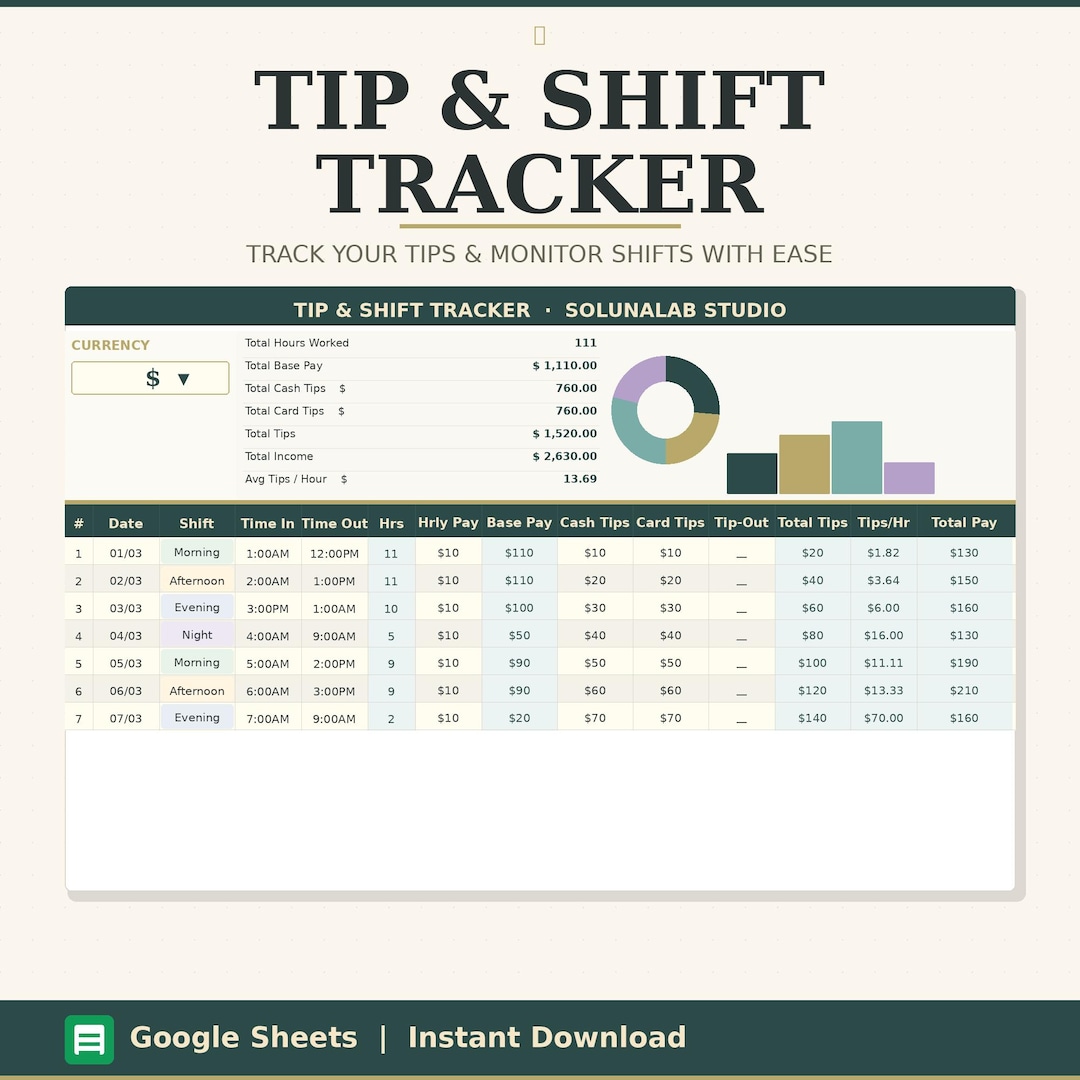 Bartender Server Tip Tracker Google Sheets | Auto Income Log (digital ...