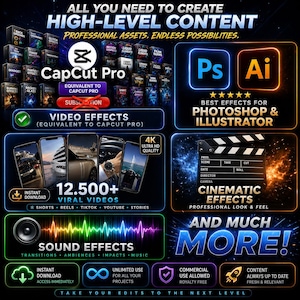 Puede incluir: Gráfico promocional para recursos de edición de vídeo. Presenta el logotipo de CapCut Pro, iconos de efectos de vídeo y sonido, y texto que destaca más de 12.500 vídeos virales, efectos cinematográficos y efectos de Photoshop e Illustrator.