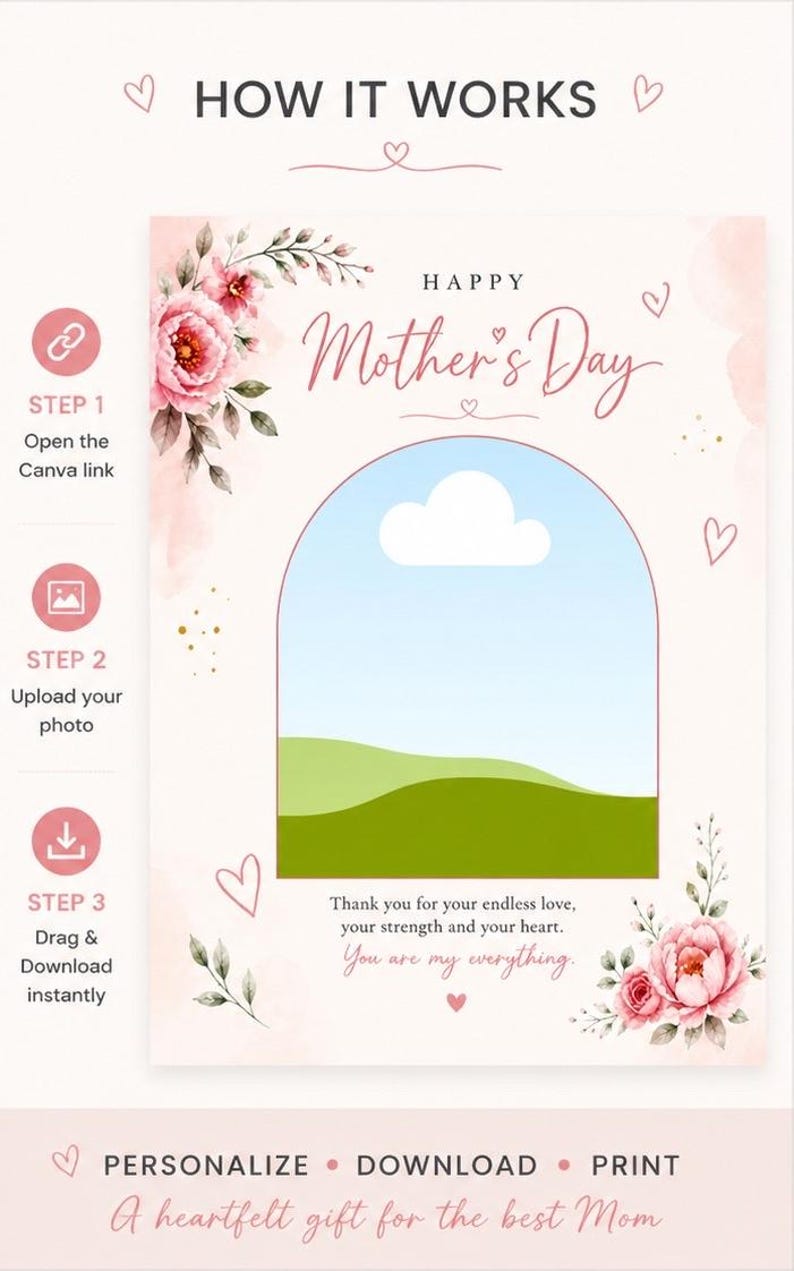 Editable Mother’s Day Photo Card, Canva Template, Custom Mom Card ...