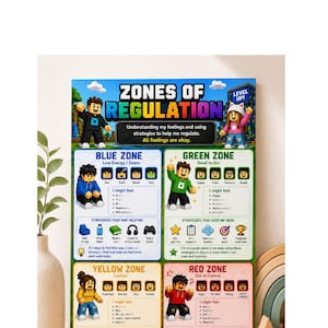 May include: A colorful educational poster titled "Zones of Regulation" with illustrations of characters in different emotional states. The poster includes text explaining feelings and strategies for self-regulation, with sections for Blue, Green, Yellow, and Red Zones.