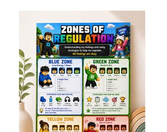 OT-designad poster för regleringszoner – emotionellt diagram med speltema (digital nedladdning)