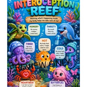 Può includere: Un poster educativo colorato intitolato Interoception Reef con creature marine in stile cartone animato. Le etichette di testo descrivono sensazioni corporee come fame, sete, stanchezza, caldo, freddo, battito cardiaco e farfalle. L'immagine include una tartaruga, un delfino, un polpo, un pesce palla, un cavalluccio marino, un granchio e una medusa.