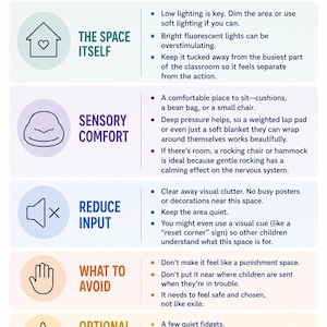 May include: A classroom calm corner setup guide with text and icons. The guide suggests low lighting, sensory comfort items like bean bags, and reducing input. It also advises what to avoid and optional extras for a calming space.