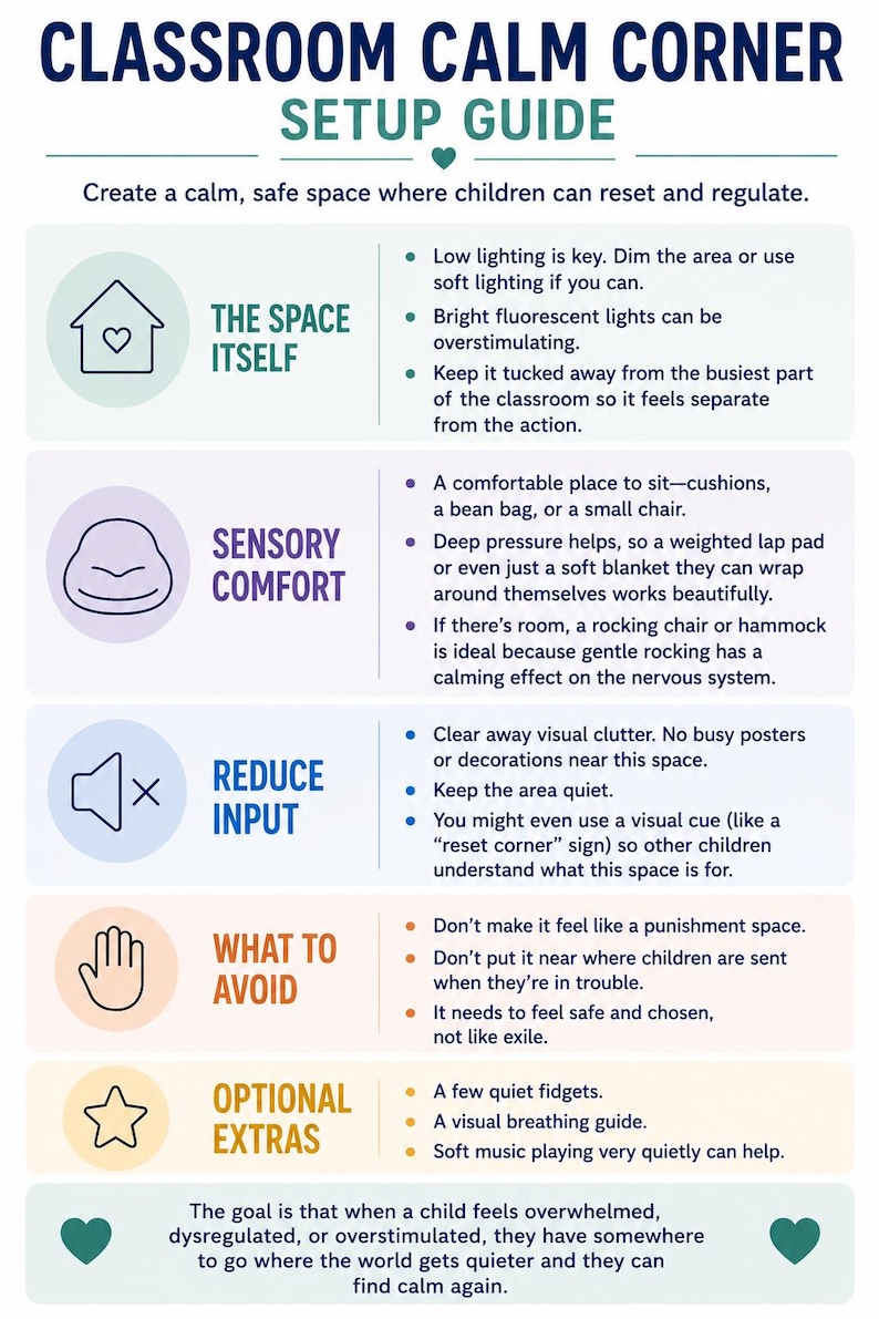 May include: A classroom calm corner setup guide with text and icons. The guide suggests low lighting, sensory comfort items like bean bags, and reducing input. It also advises what to avoid and optional extras for a calming space.