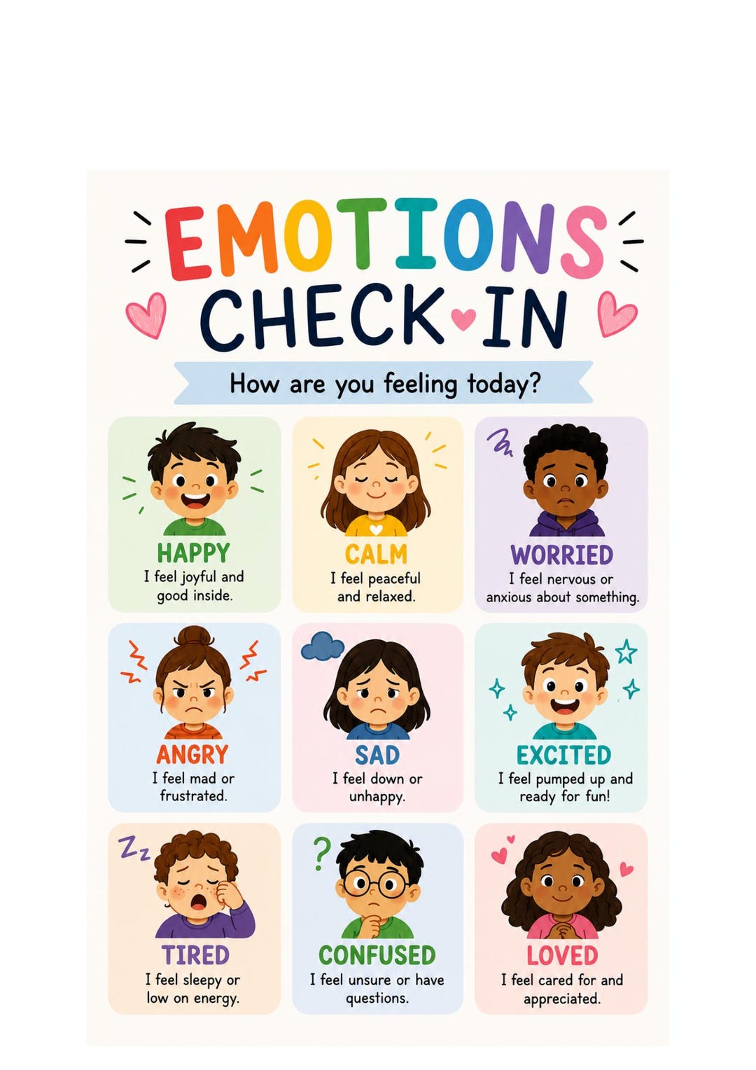 OT Designed - Emotions Check-in Chart/ Poster - Emotional Regulation ...