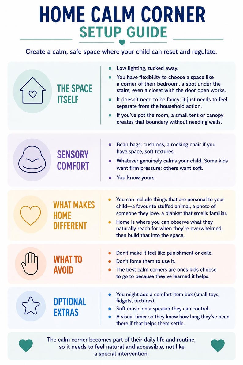 May include: A guide titled "HOME CALM CORNER SETUP GUIDE" with sections on creating a calming space for children. Includes tips on lighting, sensory comfort, personal items, and what to avoid. Features icons and bullet points.