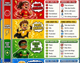 Tabella dei poteri dei supereroi - Strumento di regolazione emotiva/interocezione per bambini (download digitale)